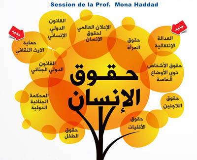 human-rights2