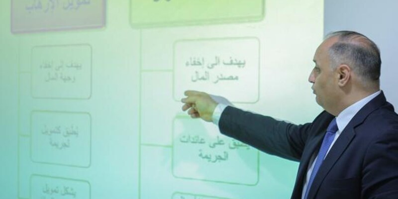 تبييض الأموال وتأثيرها على التحولات المالية الخارجية